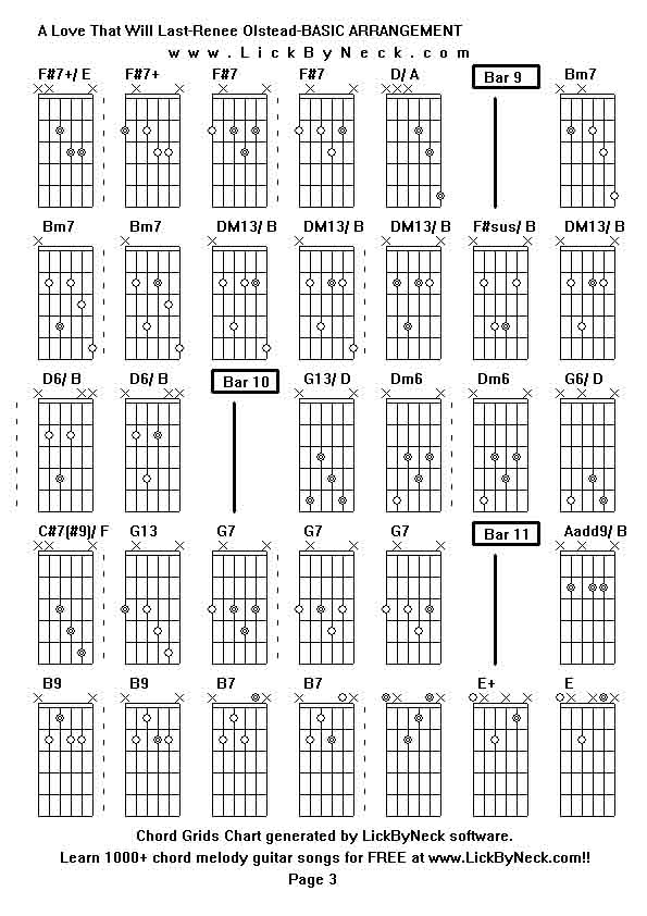 Chord Grids Chart of chord melody fingerstyle guitar song-A Love That Will Last-Renee Olstead-BASIC ARRANGEMENT,generated by LickByNeck software.